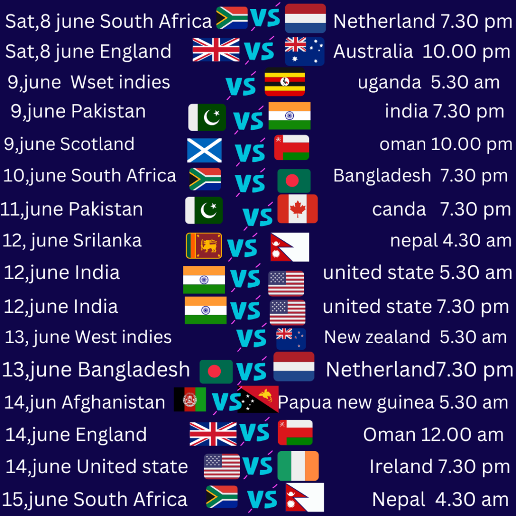 ICC Men T20 World Cup 2024 Schedule​