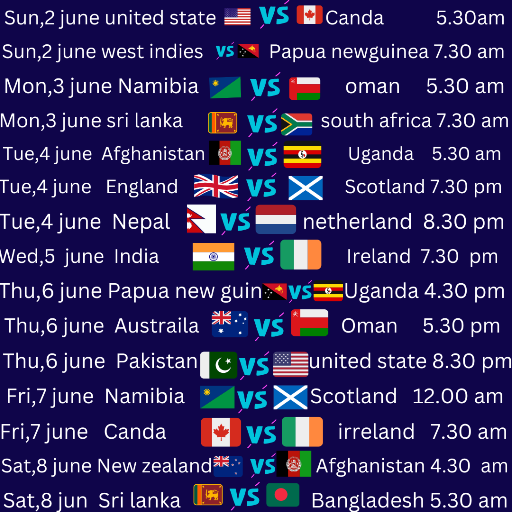 ICC Men T20 World Cup 2024 Schedule​