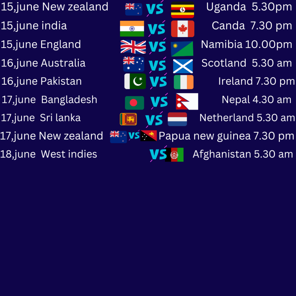 ICC Men T20 World Cup 2024 Schedule​